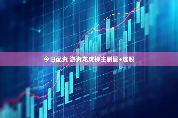 今日配资 游资龙虎榜主副图+选股